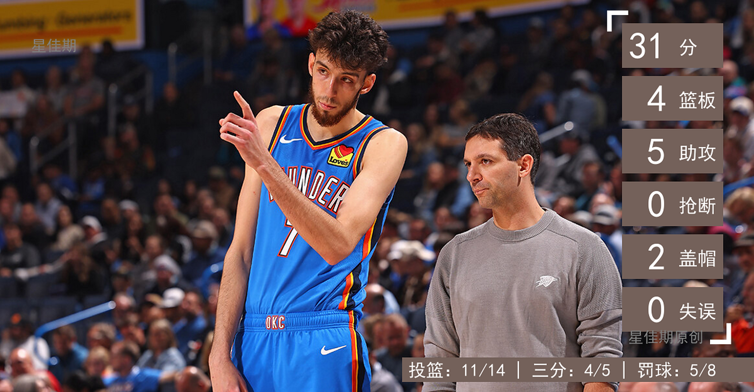 包含冲刺阶段俄克拉荷马雷霆调整名单以备意大利杯;完成体检环节打磨;气氛紧张;高层口径保持一致的词条乐鱼体育平台